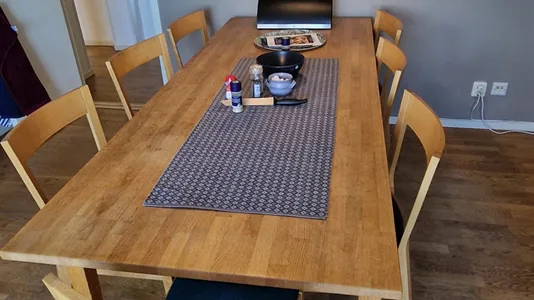 Kontorer til leie i Lund - bilde 2