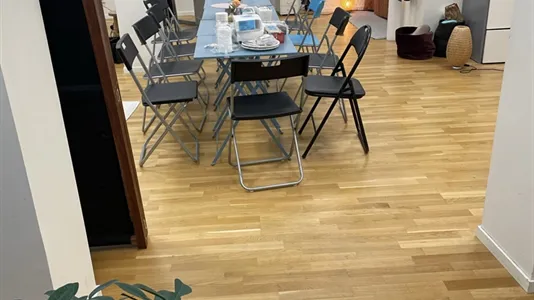 Commercial properties for sale in Hammarbyhamnen - photo 13